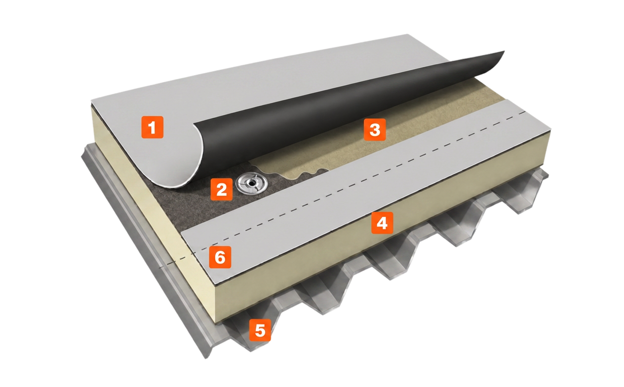 Thermoplastic Polyolefin TPO roofing cross-section diagram showing layers